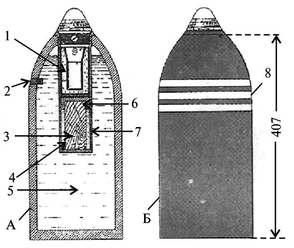 Рисунок 15 — Германская 18-см мина для гладкоствольного газомета