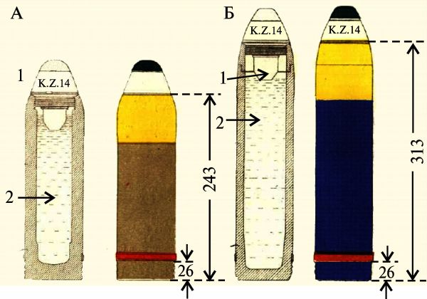 Рисунок 16 — Сопоставление короткого 7,7 см химического снаряда «зеленого креста» с удлиненным
